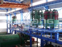 旋流器巴基斯坦Duddar鉛鋅礦項目